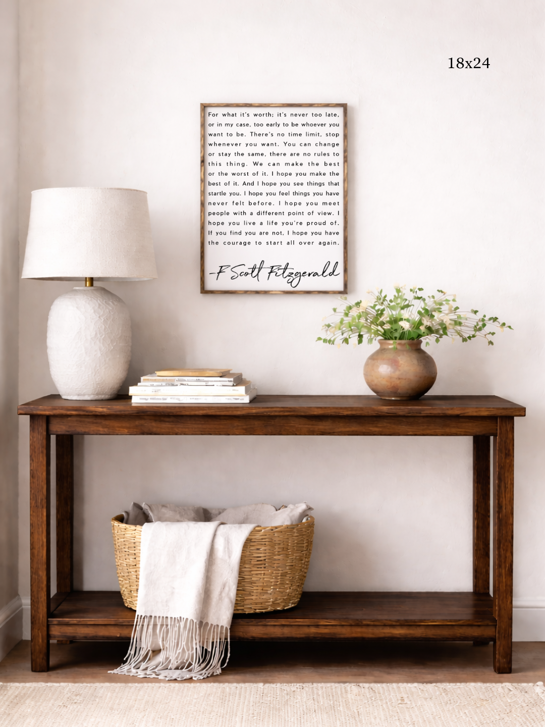 F. Scott Fitzgerald Quote Framed Print – Inspirational Art